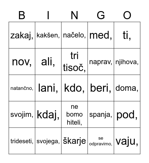 Besedne vrste Bingo Card