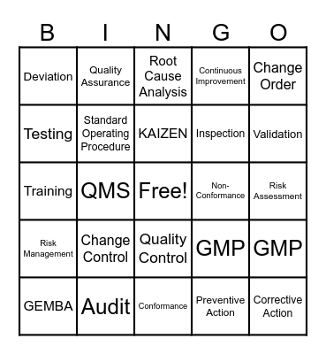 Quality Week! Bingo Card