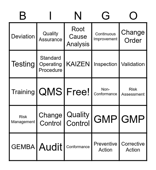 Quality Week! Bingo Card