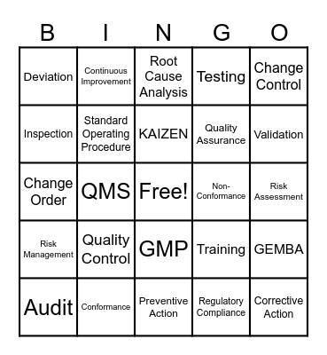 Quality Week! Bingo Card