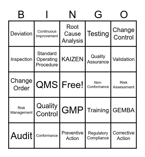Quality Week! Bingo Card