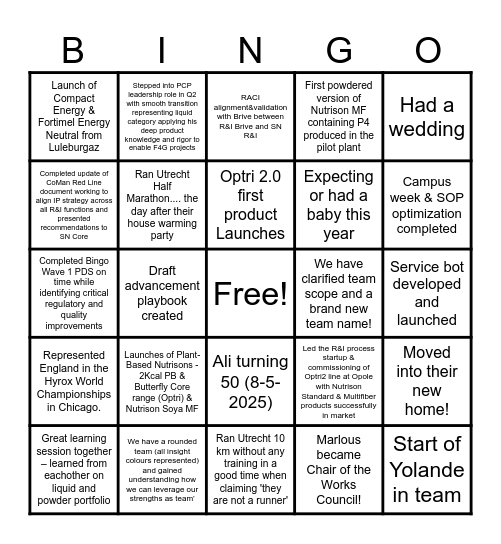 Adult Team Achievement BINGO Card