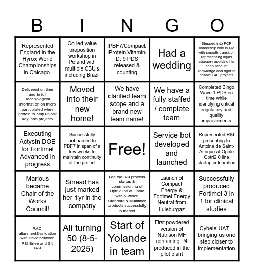 Adult Team Achievement BINGO Card