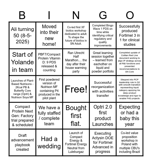 Adult Team Achievement BINGO Card
