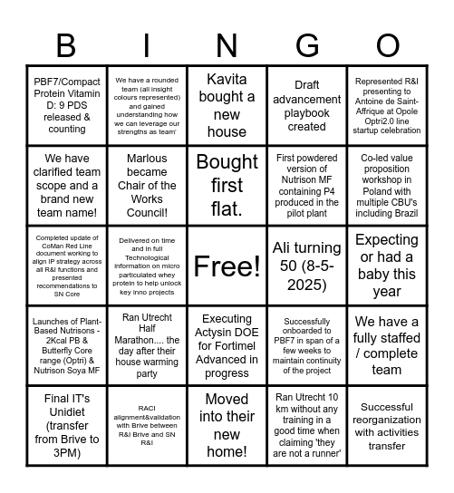 Adult Team Achievement BINGO Card