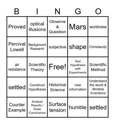 General Science - Module 2 Bingo Card