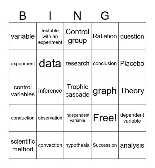 Scientific Method BINGo 2 (grade 8) Bingo Card