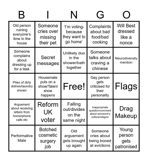 Big Brother Bingo 2025 Bingo Card