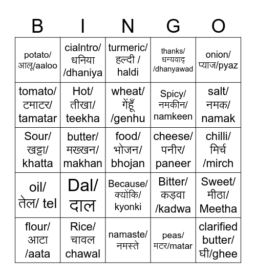 Indian food Bingo Card