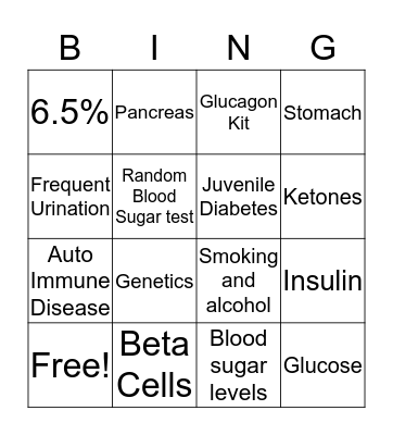 Type 1 Diabetes Bingo Card