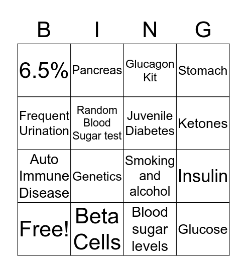 Type 1 Diabetes Bingo Card