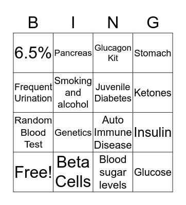 Type 1 Diabetes  Bingo Card