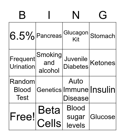 Type 1 Diabetes  Bingo Card