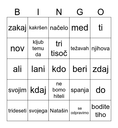 Besedne vrste Bingo Card