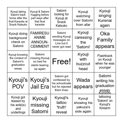 KARAIKO ANIME EPS #5 BINGO SCENE Bingo Card