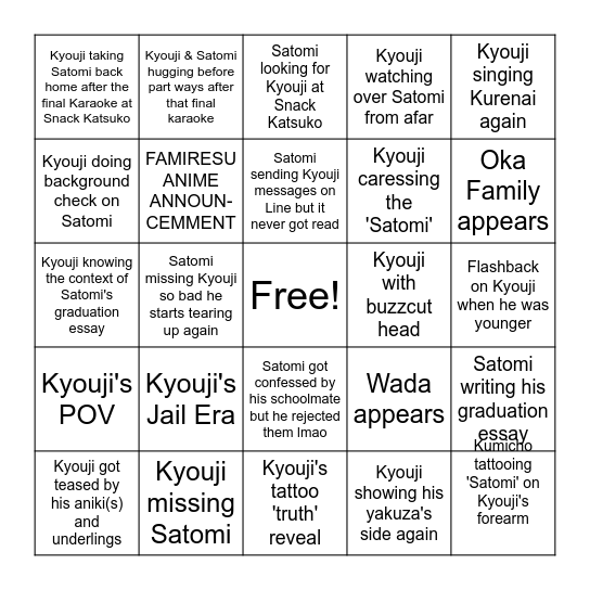 KARAIKO ANIME EPS #5 BINGO SCENE Bingo Card