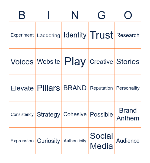 LAS BRAND BINGO Card