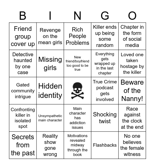 Thriller Tropes Bingo Card