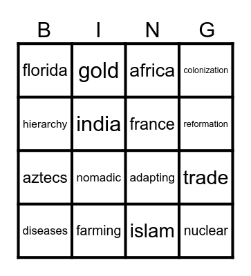 the boomski Bingo Card
