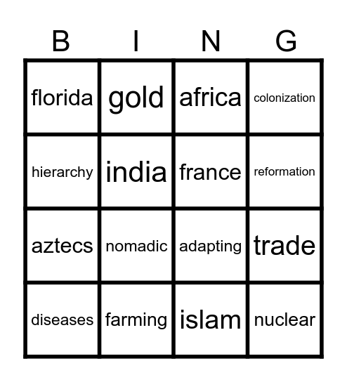 the boomski Bingo Card