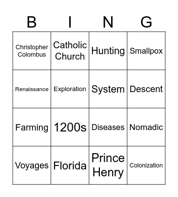 History Bingo Card