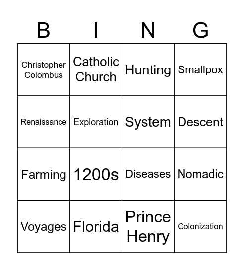 History Bingo Card