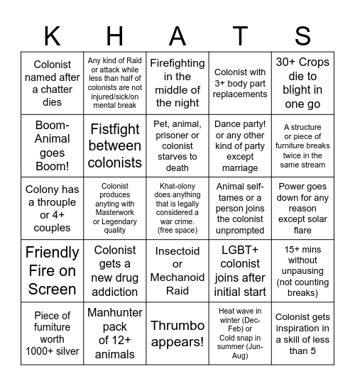Khat-olony Bingo Card