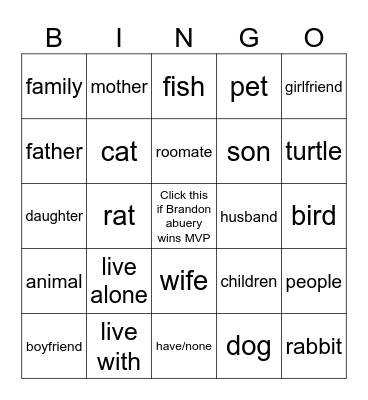 idk Bingo Card