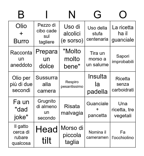 Bingo di Giorgione Bingo Card