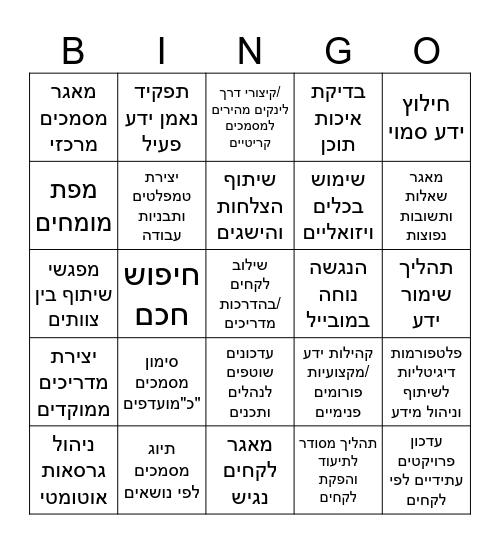 בינגו ניהול ידע Bingo Card