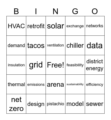 Getting to know EnMech Bingo Card