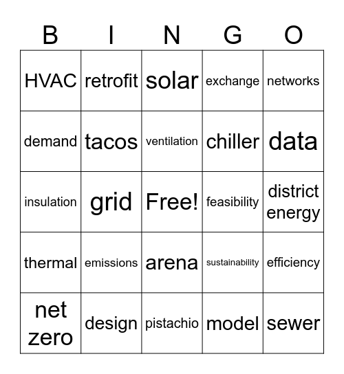 Getting to know EnMech Bingo Card