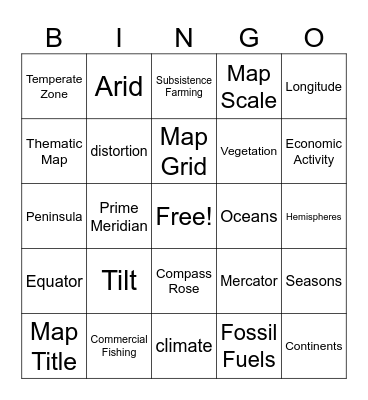 Ch.1/Ch.2 review Bingo Card