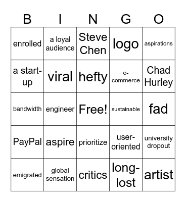 YouTube Reading Review: "The Youngsters Behind YouTube" Bingo Card
