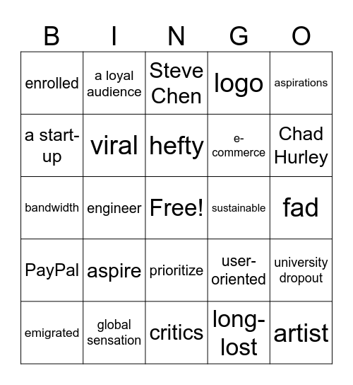 YouTube Reading Review: "The Youngsters Behind YouTube" Bingo Card