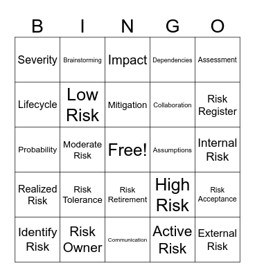 Risk Management Bingo Card
