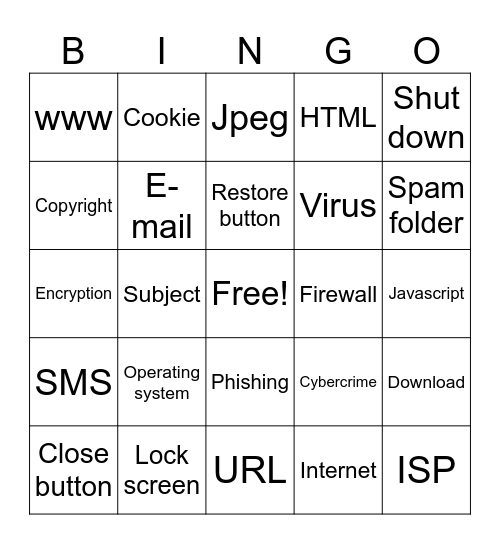 AHS-1108 units 1-2 review terms Bingo Card