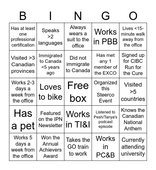 IPN Bingo Card