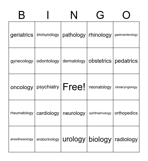 Medical Specialty Bingo Card
