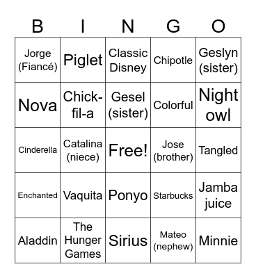 All About Jocelyn BINGO! Bingo Card