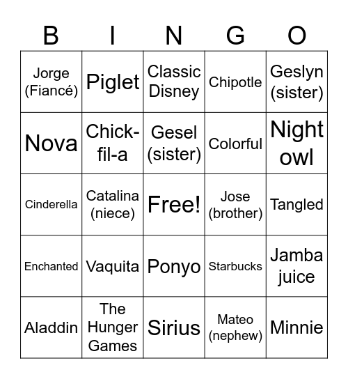 All About Jocelyn BINGO! Bingo Card