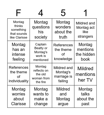 Montag's Dilemma Bingo Card