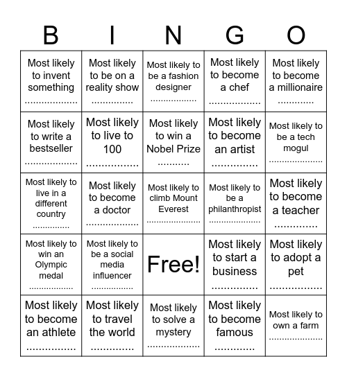 MOST LIKELY TO Bingo Card