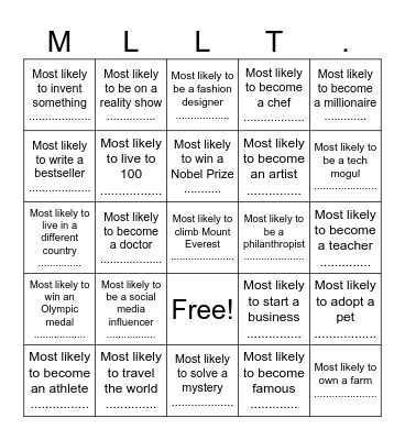 MOST LIKELY TO Bingo Card