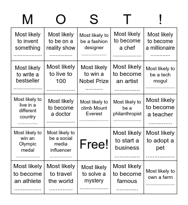MOST LIKELY TO Bingo Card