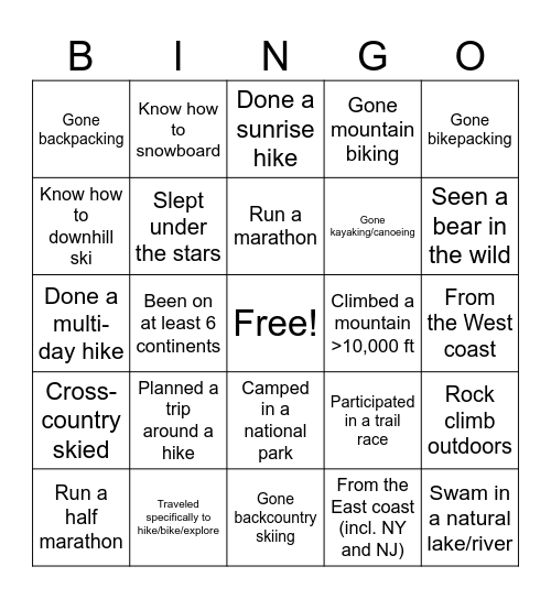 Welcome to Wilderness Medicine! Bingo Card