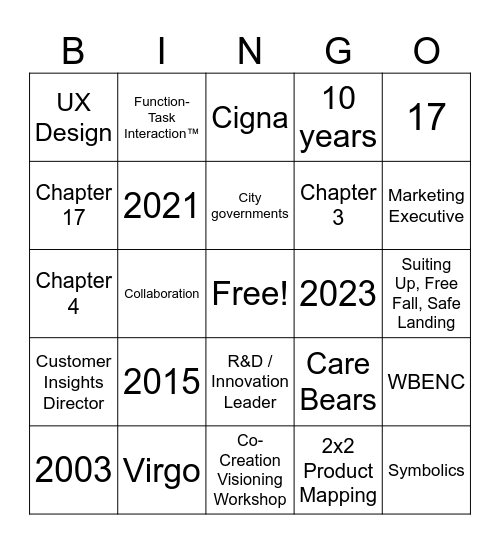 SYLVER CONSULTING BINGO Card