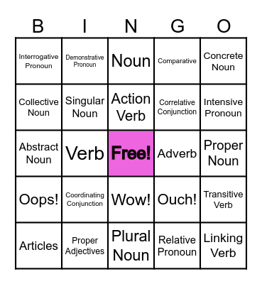 Parts of Speech Bingo Card