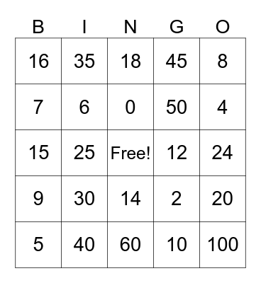 1s, 2s, 5s, 10s, Multiplication Bingo Card