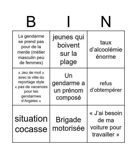 Pov : les documentaires sur les flics Bingo Card